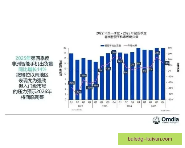 南美杯次级赛事即将开战，各队实力分析与表现趋势值得关注
