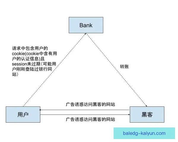 法马进攻套路解析：战术特点与实战应用走势清晰
