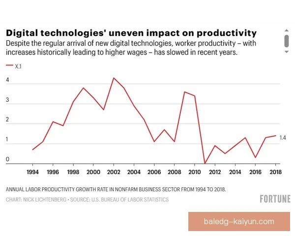 格纳布里职业规划：近期表现稳健，未来动向备受期待